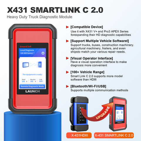 LAUNCH X431 V+ Pro3s X431 HD III Smartlink C2.0 Diagnostic Tool  (Latest Universal Auto truck and Car diagnostic)