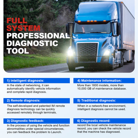 LAUNCH X431 V+ Pro3s X431 HD III Smartlink C2.0 Diagnostic Tool  (Latest Universal Auto truck and Car diagnostic)