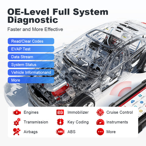 Latest LAUNCH X-431 IMMO PLUS Professional Key Programming & amp Diagnostic Tool