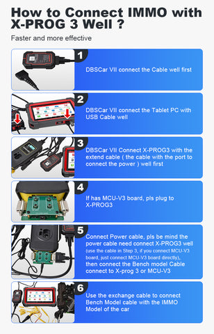 Latest LAUNCH X-431 IMMO PLUS Professional Key Programming & amp Diagnostic Tool
