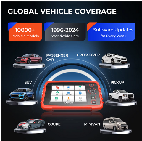 Launch CRP129X Plus V3 – All Systems Diagnostics