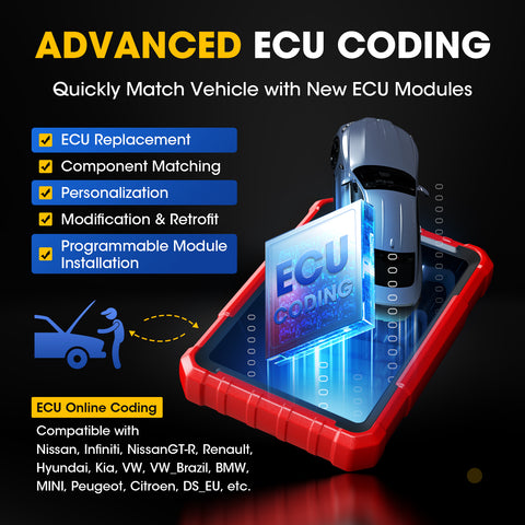 Launch X431 PROS Elite Car Diagnostic Tool for Full System Bidirectional, 32+ Services, ECU Coding..