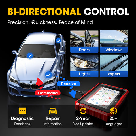 Launch X431 PROS Elite Car Diagnostic Tool for Full System Bidirectional, 32+ Services, ECU Coding..