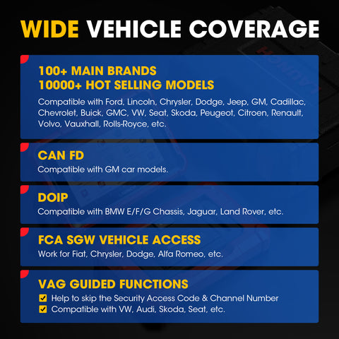 Launch X431 PROS Elite Car Diagnostic Tool for Full System Bidirectional, 32+ Services, ECU Coding..