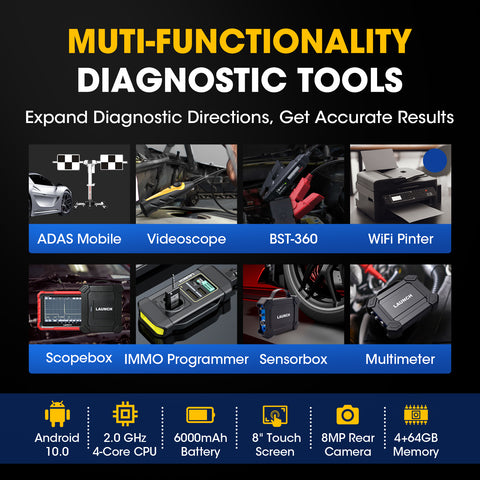 Launch X431 PROS Elite Car Diagnostic Tool for Full System Bidirectional, 32+ Services, ECU Coding..