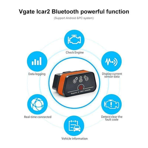 Vgate iCar2 OBD2 Bluetooth Auto Diagnostic Scanner