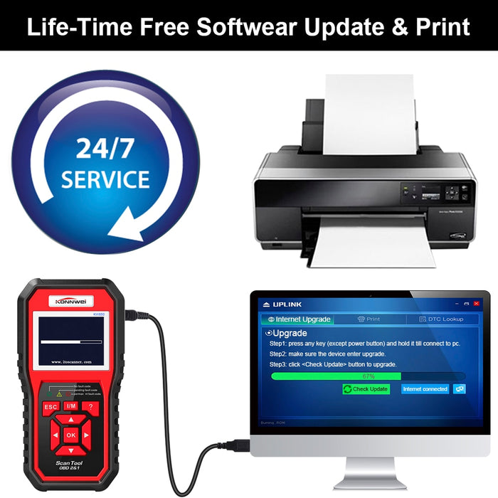 KONNWEI KW850 Enhanced Full OBD2 Auto Scanner
