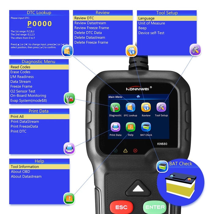KONNWEI KW680 Vehicle OBD2 Scanner